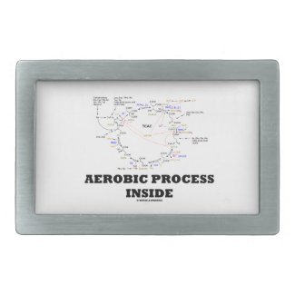 Aerobic Process Inside (Krebs Cycle) Belt Buckle