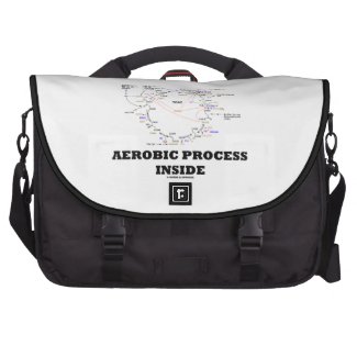 Aerobic Process Inside (Krebs Cycle) Commuter Bags