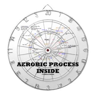 Aerobic Process Inside (Krebs Cycle) Dartboard With Darts
