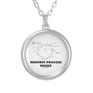 Aerobic Process Inside (Krebs Cycle) Custom Necklace