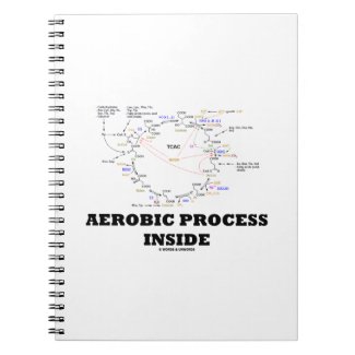 Aerobic Process Inside (Krebs Cycle) Spiral Notebooks