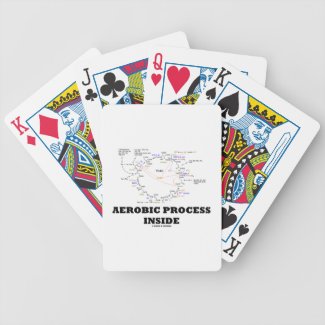 Aerobic Process Inside (Krebs Cycle) Bicycle Poker Deck