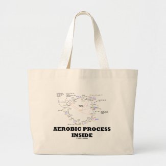 Aerobic Process Inside (Krebs Cycle) Tote Bags