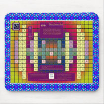 Aether Physics Model Mouse Pad