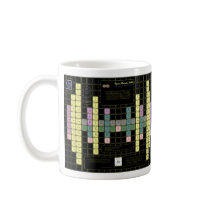 Aether Physics Model Mug