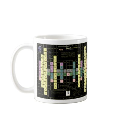 Aether Physics Model Mug by aetherwizard