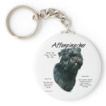 Affenpinscher History Design Key Chain