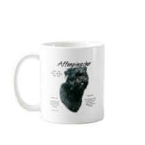 Affenpinscher History Design Mugs
