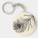 ★ AFORTUNADO DE LA PLUMA LLAVERO PERSONALIZADO
