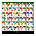Africa Collage posters