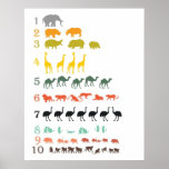 African Safari Counting Poster