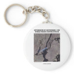 Aftermath Of September 11th World Trade Center Keychains