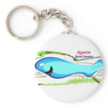 Agaete Gran Canaria Key Chains
