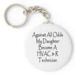 Against All Odds My Daughter Became A HVAC R Techn Key Chain