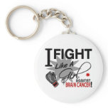 Against Brain Cancer keychains