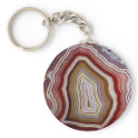Agate Key Chains