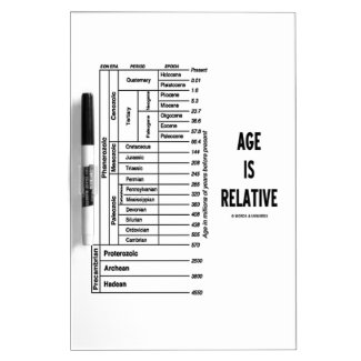 Age Is Relative (Geological Time Chart) Dry-Erase Board