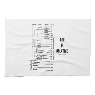 Age Is Relative (Geological Time Chart) Kitchen Towels