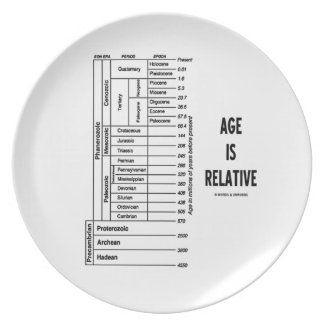 Age Is Relative (Geological Time Chart) Dinner Plates