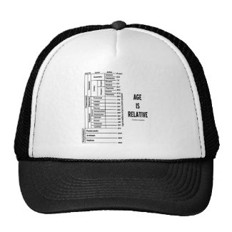 Age Is Relative (Geological Time Humor) Hats
