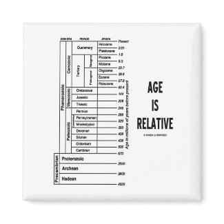 Age Is Relative (Geological Time Humor) magnet