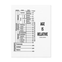 Age Is Relative (Geological Time Humor) Postcard
