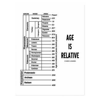 Age Is Relative (Geological Time Humor) Postcard