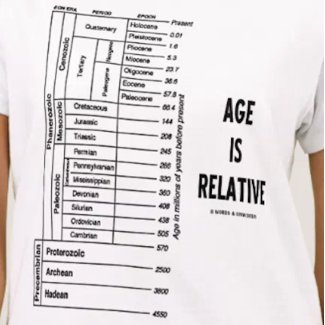 Age Is Relative (Geological Time Humor) shirt