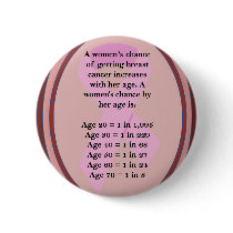 Age Matters buttons by l_lharvey Age Matters buttons