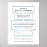 Agile Manifesto posters