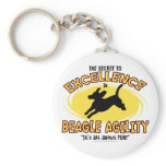 Agility Beagle Secret Keychain