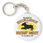 Agility Brittany Spaniel Secret Keychain
