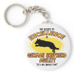 Agility German Shepherd Secret Keychain