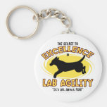 Agility Labrador Retriever Secret Keychain