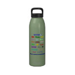 Agua deletreada en diversa botella de agua de las 