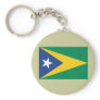 Aguas Buenas, Puerto Rico Keychain
