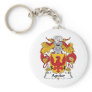 Aguiar Family Crest Keychain