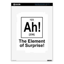 Ah! The Element of Surprise. iPad 3 Decals