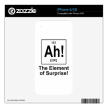 Ah! The Element of Surprise. Decals For The iPhone 4S