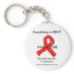 AIDS Awareness keychain