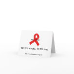 AIDS Awareness notecards