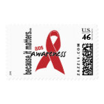 AIDS Awareness postage