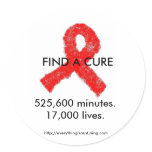 AIDS Awareness stickers