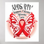 AIDS/HIV Butterfly 3 posters