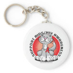 AIDS/HIV Cat Keychains