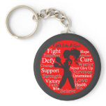 AIDS HIV Fight Like A Girl Collage Keychains