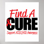 AIDS/HIV Find A Cure posters