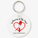AIDS In Memory of My Friend keychains by giftsforawareness AIDS In Memory of My Friend keychains