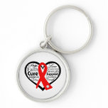 AIDS Ribbon Collage Keychains