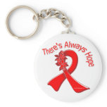 AIDS There's Always Hope Floral Key Chain